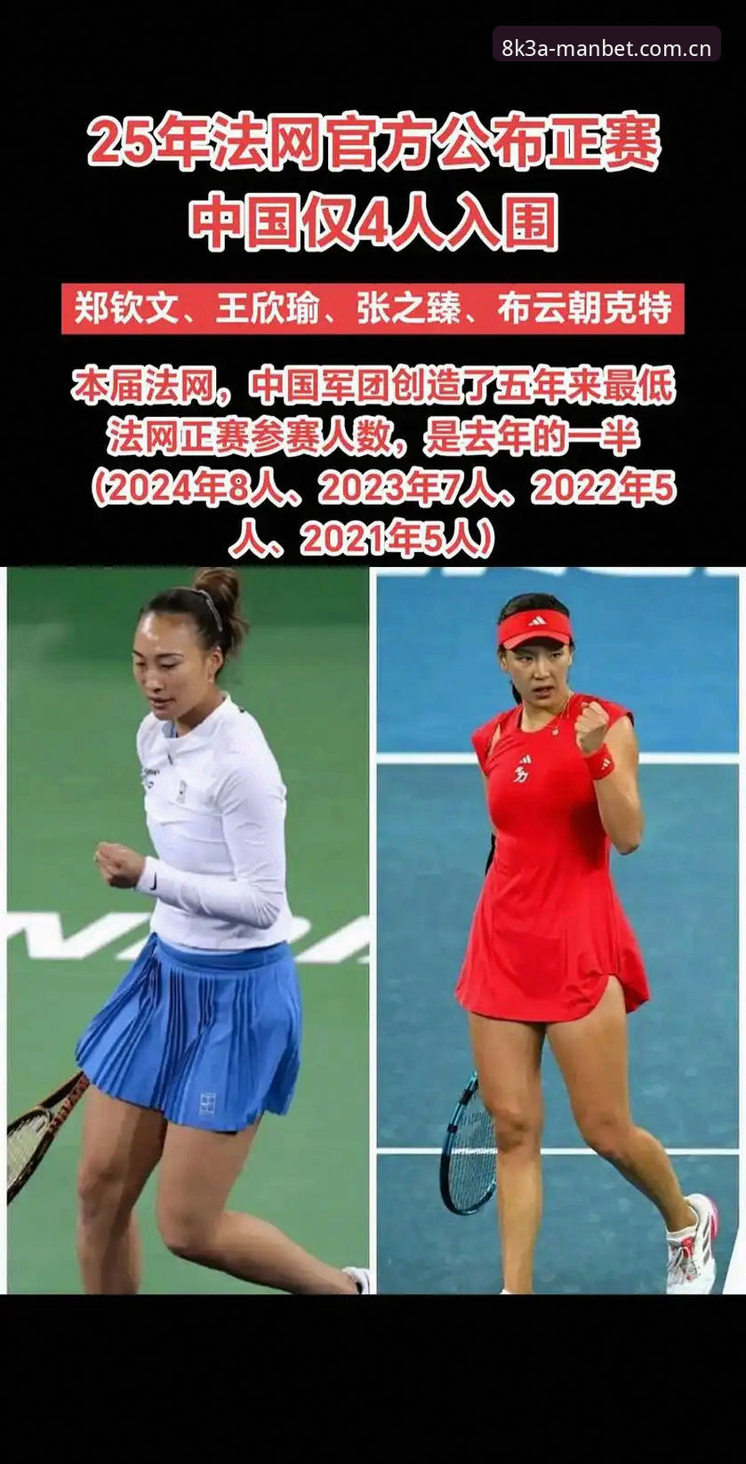 万博8K3A登录 郑钦文vs王欣瑜:2026法网中国金花保分压力与突破机遇的全面对比